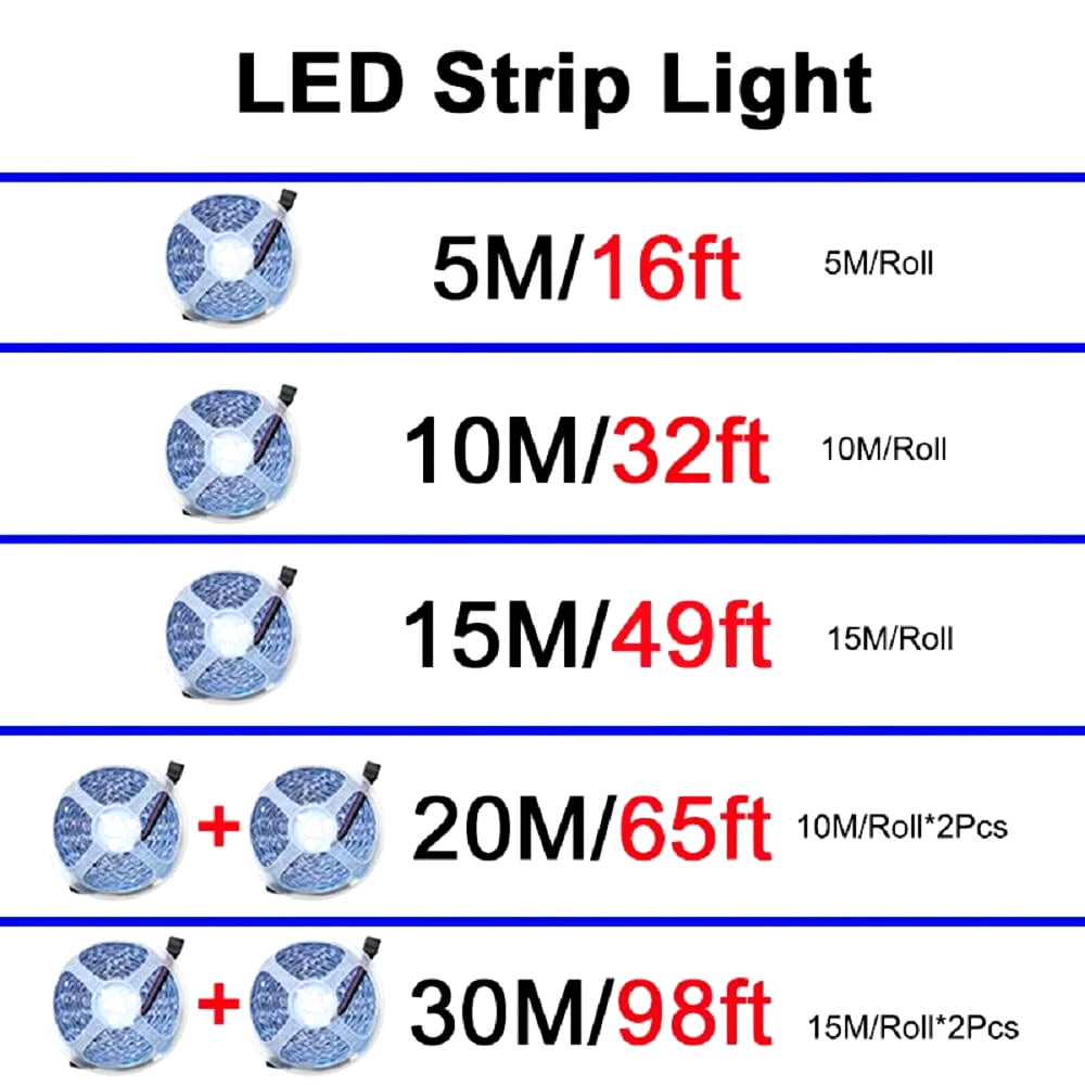 LED Strip Light RGB 1-30M 5050 15/LED USB Bluetooh Flexible Lamp Tape with Remote Control for TV Backlight Home Party Decoration